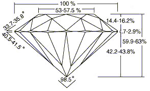diamond_proportions.jpg